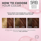 L'Oreal Paris Excellence Crème Permanent Hair Dye, Triple Care Hair Color with Pro-Keratine Complex for 100% Gray Hair Coverage, 5RB Medium Reddish Brown, 1 Kit (Pack of 2)