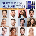 5% Minoxidil Hair Growth for Men and Women: 4-Pack Extra Strength Minoxidil Hair Loss Treatment Serum with Rosemary for Faster Stronger Thicker Hair Growth - 240 ML
