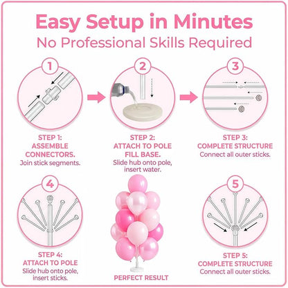 Mix PinkBalloon Column Stand Kit Set of 2 - Image 3