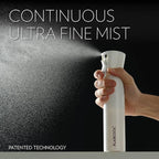FLAIROSOL - The Original, Continuous Ultra Fine Mist Spray Bottle, Multi-Tasking Marvel for Hair, Skin, Home, Pet Care and more, Refillable and Reusable, 10.1oz/300ml (Clear Bottle-Pink Print)