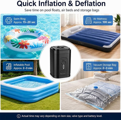 TeSabMi Mini Electric Air Pump for Inflatables, Rechargeable Portable Pump | - Image 3