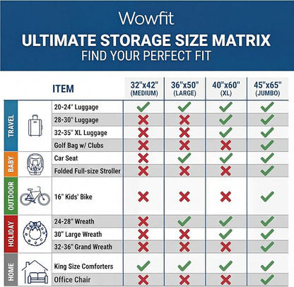 Wowfit Large Plastic Bags for Comforters & Pillows, 5 CT, 1.6 Mil | - Image 4