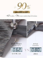 LUVME 0.59mm Zero Trace Invisible Clip in Hair Extensions, Yaki Straight 2 Pack 6 Pcs 100g 24 Inch, 100% Real Human Hair Clip Ins, Lightweight Invisible Volume for Daily Wear, Work & Parties