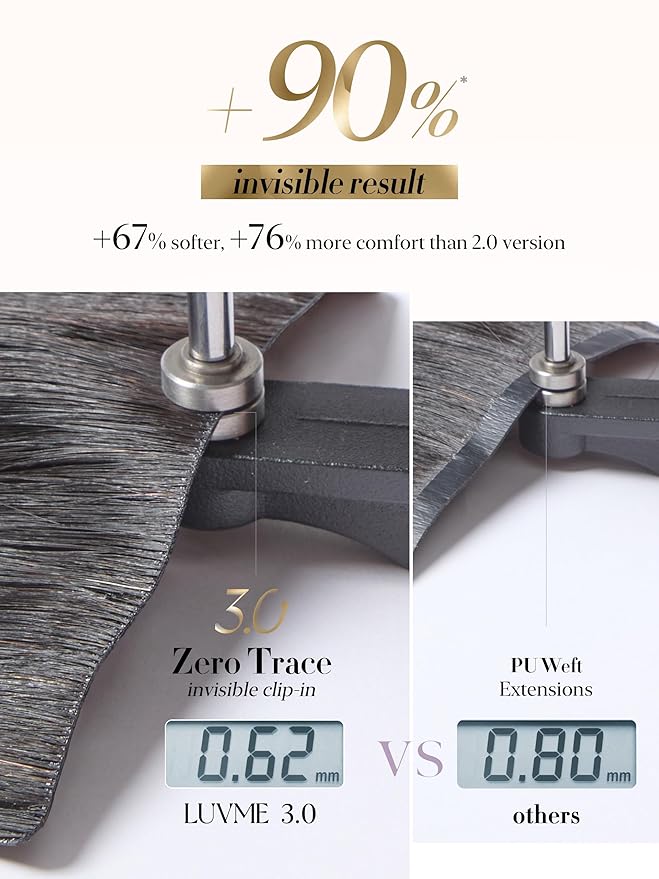LUVME 0.59mm Zero Trace Invisible Clip in Hair Extensions, Yaki Straight 2 Pack 6 Pcs 100g 24 Inch, 100% Real Human Hair Clip Ins, Lightweight Invisible Volume for Daily Wear, Work & Parties
