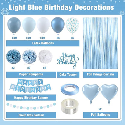 Light Blue Happy Birthday Party Decorations - Image 2