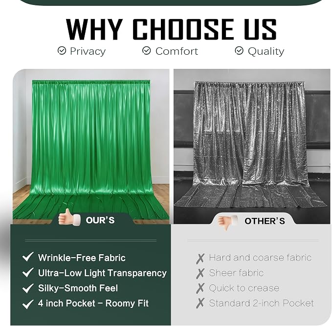 gogoparti 20x10FT Green Sequin Backdrop Curtain - Image 4