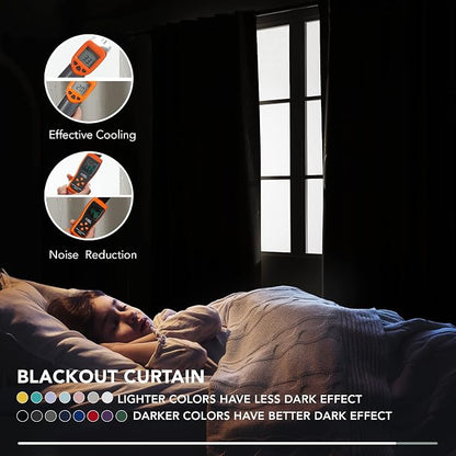 Deconovo Blackout Back Tab Curtains - Image 3