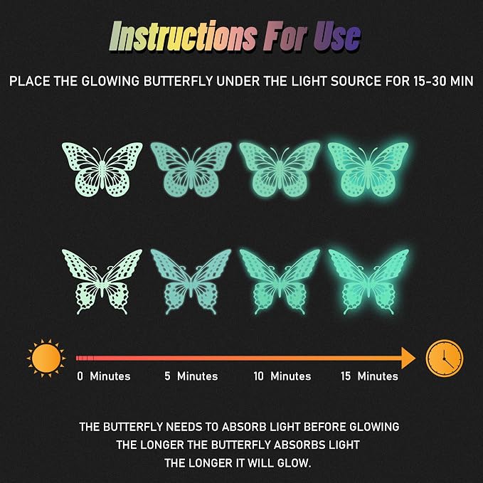 SAOROPEB Glow in The Dark 3D Butterfly 24 Pcs 3 Sizes, Luminous Butterfly - Image 6