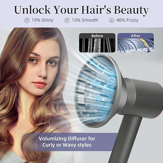 Hair Diffuser Attachment Nozzles for Dyson Supersonic Hair Dryer Hd01 Hd02 Hd03 Hd04 Hd08 Hd15-Hair Dryer Diffuser Attachment-Smoothing Nozzle Tools Attachment