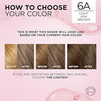 L'Oreal Paris Excellence Crème Permanent Hair Dye, Triple Care Hair Color with Pro-Keratine Complex for 100% Gray Hair Coverage, 6A Light Ash Brown, 1 Kit (Pack of 2)