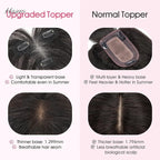 Hairro Human Hair Toppers with Wispy Bangs, 3D 360° Seamless Real Hair Toppers, Hand-Tied with 3.5"x4.7" T-shaped Base, Clip-In Hairpieces to Add Volume on Top, 11 Inch Natural Black