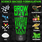 Beard Growth Kit w/GROW XXL Beard Serum for Maximum Facial Hair & Conditioner + GROW 11-in-1 Mens Shampoo & Conditioner (Hair Growth Shampoo for Men w/Biotin) - Formulated in America