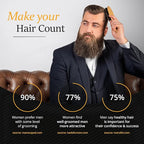 Belula Boar Bristle Hair Brush Set for Men - Soft Mens Hair Brush for Thin, Normal & Short Hair - Includes Wooden Comb, 2 Palm Brushes & Travel Bag - Best Hair Brushes for Men!