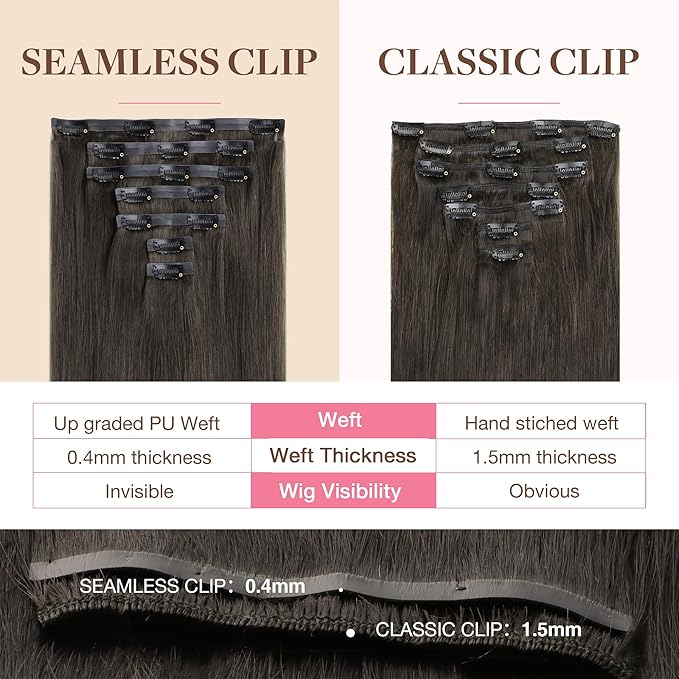 GOO GOO Clip in Hair Extensions Real Human Hair, Remy Human Hair Extensions Clip ins for Women, Natural Human Hair, 20inch 150g 7Pcs, 1C Mocha Brown