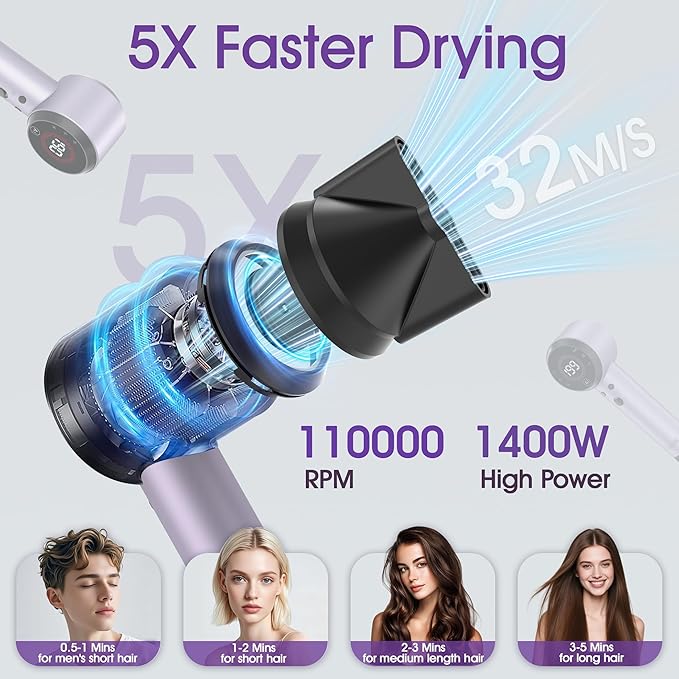 Ionic Hair Dryer with Auto-Adjusting Sensor,AI Hair Dryer with Magnetic Diffuser,100000 RPM High-Speed Hair Blow Dryer for Fast Drying,Compact Blow Dryer with 500M Plasma,Hair Dryers for Women(Purple)