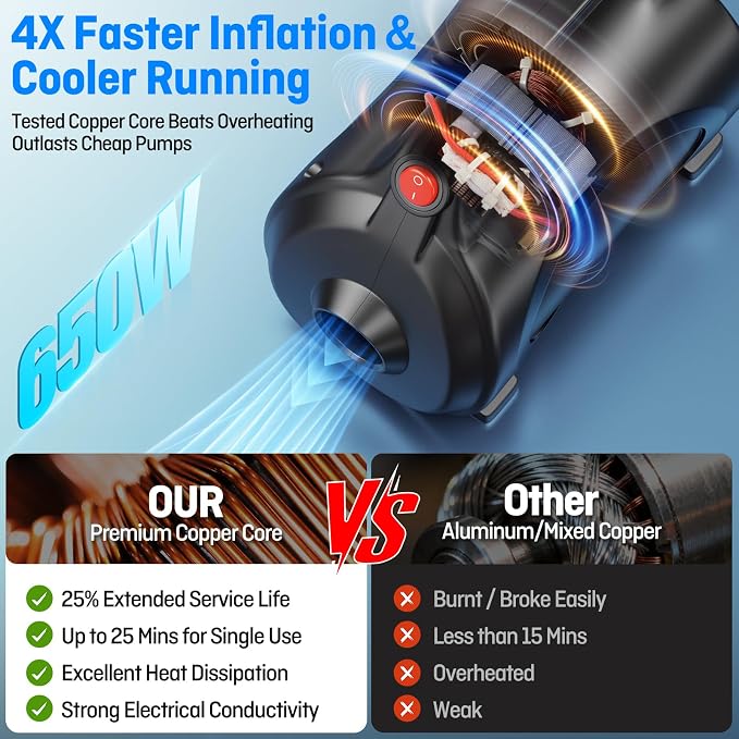 650W Electric Pump for Inflatables Air Mattress - Image 2