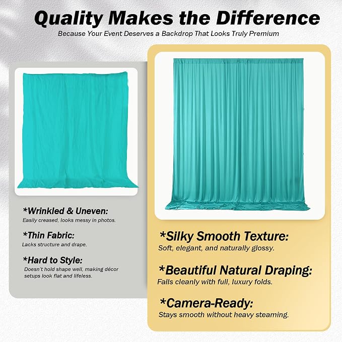 10x12 ft Turquoise Backdrop Curtains - Image 3