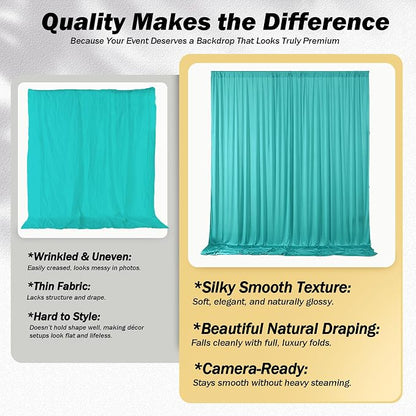 10x12 ft Turquoise Backdrop Curtains - Image 3