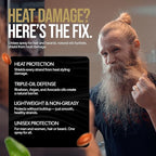 Beard & Hair Heat Protectant Spray - Viking Shield Beard Spray for Men, Protects Hair from Heat Damage of Straightener and Styling - Argan Oil Thermal Protector Spray - Protect Up To 450º F - 4 Fl Oz