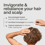 NutraM™ Hair Growth Serum – Dermatologist Tested, Approved* by American Hair Loss Association | Scalp DHT Blocker for Thinning Hair Men and Women, Backed by 20 Years of Hair Regrowth Clinic Experience