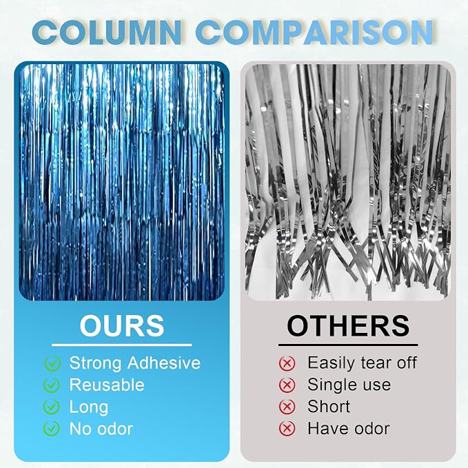 Voircoloria Retro Blue Foil Fringe Backdrop Curtains, Birthday Party Decorations - Image 4