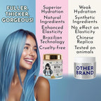 HAIR MASK FOR DAMAGED HAIR TREATMENT Japanese BTX - 8.8 oz Collagen & Keratin Treatment with Beeswax & Seaweed, Intense Hydration, Anti-Frizz,Formaldehyde-Free,Protein Repair for Dry Hair