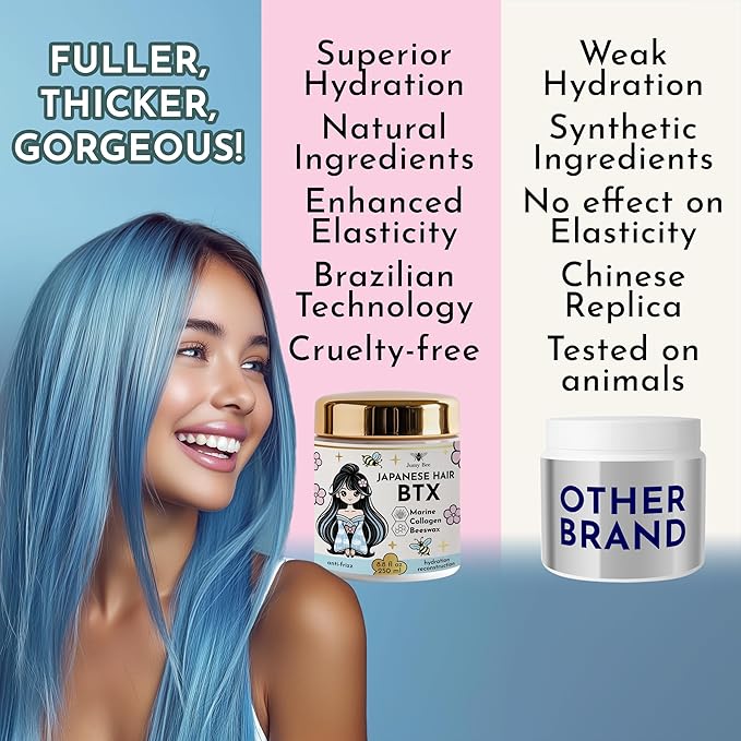 HAIR MASK FOR DAMAGED HAIR TREATMENT Japanese BTX - 8.8 oz Collagen & Keratin Treatment with Beeswax & Seaweed, Intense Hydration, Anti-Frizz,Formaldehyde-Free,Protein Repair for Dry Hair