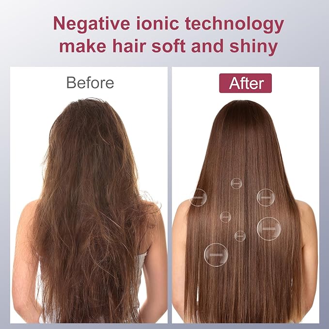 CONFU Hair Dryer Pro, Professional Ionic Salon Blow Dryer with Diffuser for Women and Men, 5X Fast Drying, Powerful and Quiet Hair Blow Dryer for Fast & Easy Styling (1875 Watts)