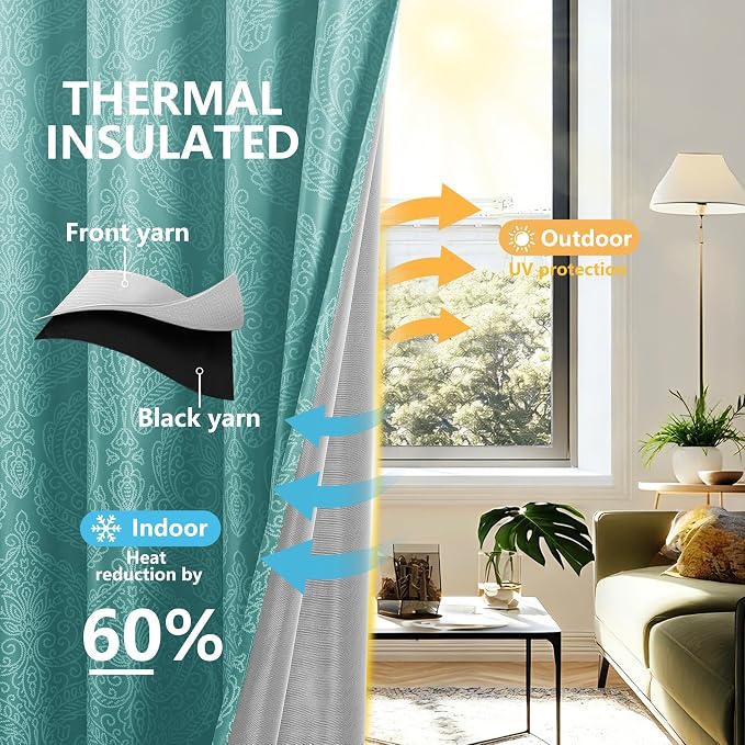 DWCN Teal Blackout Curtains for Bedroom 96 Inch Long - Image 3