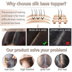 Hair Toppers for Women Real Human Hair With Bangs, 13 * 15 cm Larger Silk Base 150% Density Clip In Topper Hairpieces, Wiglet Top Pieces Add Volume /10 Inch 02 Dark Brown