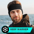 WTACTFUL Double-Layer Fleece Pro, Ear Warmers Muffs Cold Weather Winter Headband Ear Covers for Men Women Ski Running Cycling