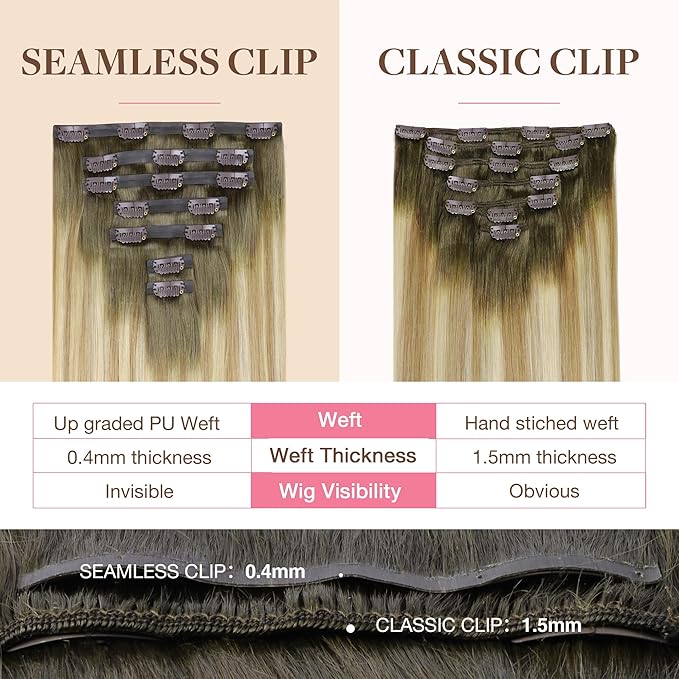 GOO GOO Clip in Hair Extensions Real Human Hair, Remy Human Hair Extensions Clip ins for Women, Natural Human Hair, 18inch 130g 7Pcs, 5A/90/16F Bahamian Balayage