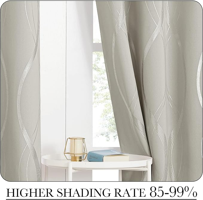 NICETOWN Room Darkening Curtains - Image 6