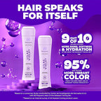 naissant Lilac Violet Hair Toning Mask | Ultra High-Purity Pigments | Color Depositing Violet Tone | Hyaluronic Acid, Collagen & Biotin | Paraben, Ammonia & Sulfate Free | 10.1 Fl. Oz