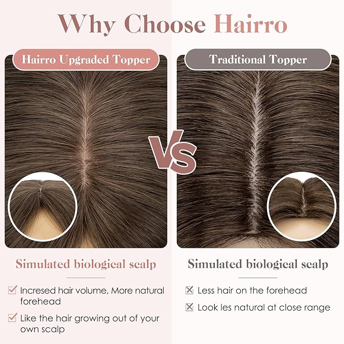 Hairro Human Hair Toppers Free Parted, 3.5x4.7 Base Hand-wovened 100% Real Hairpieces, with Invisible Clips-in for Women, for High Hairline/Adding Volume on Top, 10 Inch Cocoa Brown