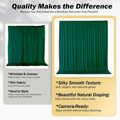 10ft×12ft Forest Green Backdrop Curtains - Image 3