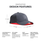 Hairmax PowerFlex 272 Laser Cap - (FDA Cleared) Thinning Hair Loss Solution for Men & Women - Flexible Cordless Design With 7 Minute Treatment Time - Red Light Therapy to Stimulate Hair Growth