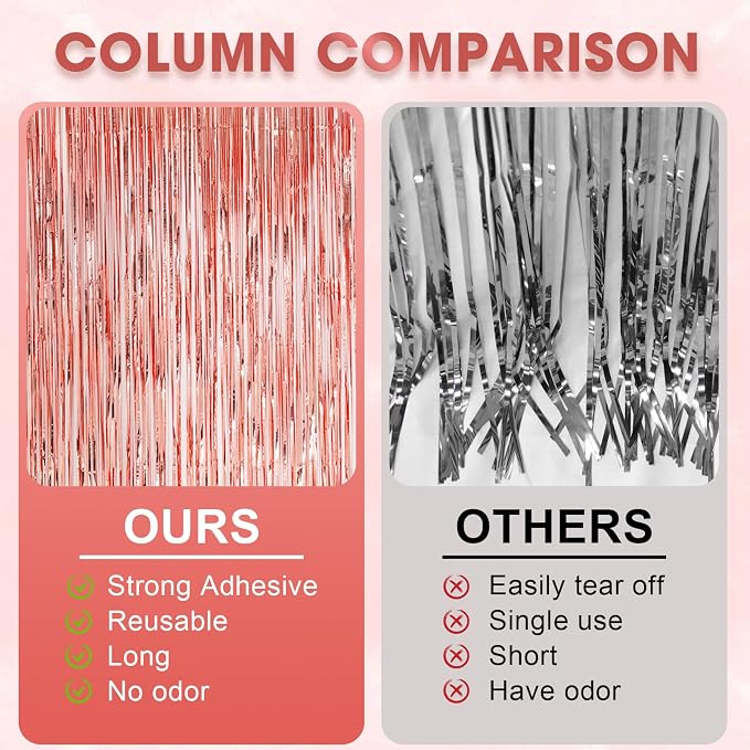 Voircoloria Rose Gold Foil Fringe Backdrop Curtains, 2 Pack | Tinsel Streamers - Image 5
