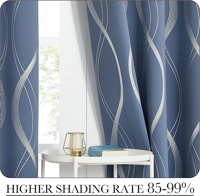 NICETOWN Blackout Curtains Panels - Image 4