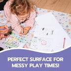 30 Pack Disposable Splat Mats by Eli with Love - Extra Large 49"x49" 100% Waterproof Baby Splat Mat for Under High Chair - Plastic Mat Liner for Floor - Protect from Spills (Floral, 30 Pack)