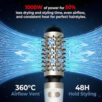 Hair Dryer Brush, 3-in-1 Rotating Round Hot Air Spin Brush Set with 2 Brushes (2" & 1.5"), Negative Ionic Blow Volumizer, 2 Detachable Auto-Rotating Curling Brush 100-120V