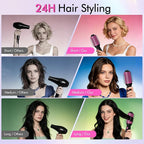 Dual Voltage Travel Hair Dryer Brush (100V-240V), Automatic Hot Air Brush with EU&UK Plug, 2 Inch Oval Barrel One Step Blow Dryer Brush and Negative Ion Anti-frizz Styling Brush