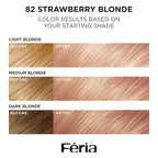 L’Oreal Paris Feria Multi-Faceted Shimmering Permanent Hair Color, High Intensity Hair Dye for 3X Highlights, 82 Strawberry Blonde, 1 Hair Dye Kit