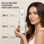 GK HAIR shampoo and conditioner set - Sulfate Free shampoo and Conditioner For Volumizing, Hydrating & Color Treated Hair-Made with Aloe vera, Parki Butter- Free of Parabens & Phthalates (10 Fl Oz)