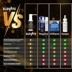 Elevate Hair Regrowth Treatment 5% Minoxidil Spray for Men - Clinically Proven Formula Fast Absorbing for Hair Loss and Growth Unscented Topical Hair Spray for Thinning & Balding Hair - Made in USA