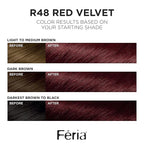 L'Oreal Paris Feria Multi-Faceted Shimmering Permanent Hair Color, R48 Red Velvet (Intense Deep Auburn), Pack of 1 Hair Dye Kit