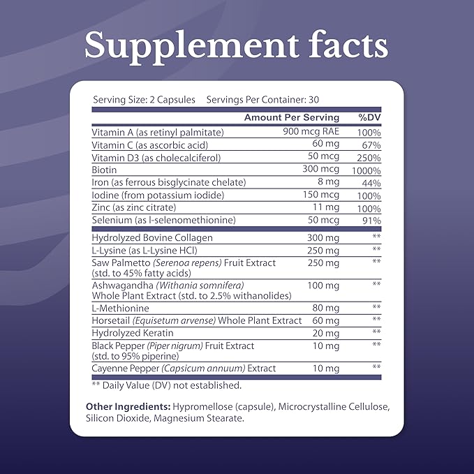 Hair Switch - Supplements for Hair and Scalp - Biotin, Zinc, Selenium, and More - Hair Activation Formula for Men and Women, 1 Bottle