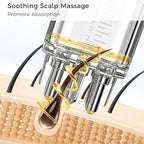 Minoxidil Applicator, Quick Efficient Apply No Messy Hair Serum Applicator Small Minoxidil Applicator Tool, Hair Applicator Bottle Minoxidil Brush Scalp Applicator Comb Dedicated to Minoxidil