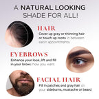 Got? Roots - Root Touch Up Kit for Dark Brown Hair - Temporary Thinning & Gray Cover, Brow Filler, and Pigment Infused Hairline Powder - 0.14 OZ Tub