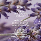 ALFHEIM Lavender+ Purple Leave-In Spray for Blonde, Silver & Color-Treated Hair – Anti-Brass Toning, Detangling & Heat Protection – with Quinoa Extract & Vitamin E – Sulfate Free – 5.4 oz / 160 ml
